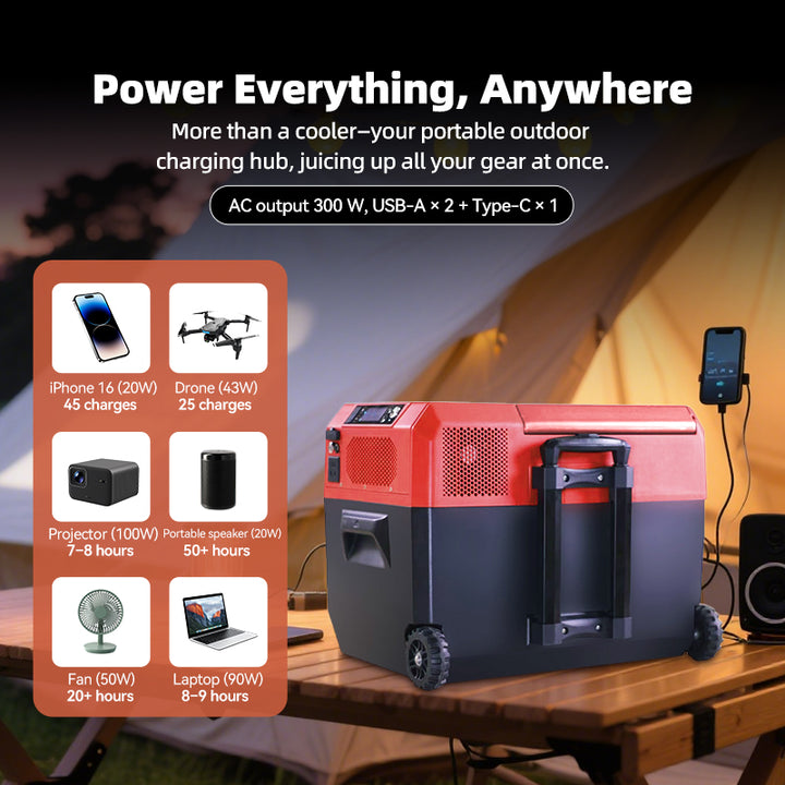 GSEICE Camping Fridge - 30L Portable Energy Storage with DC/AC power, charging multiple devices outdoors including phone, drone, and laptop.