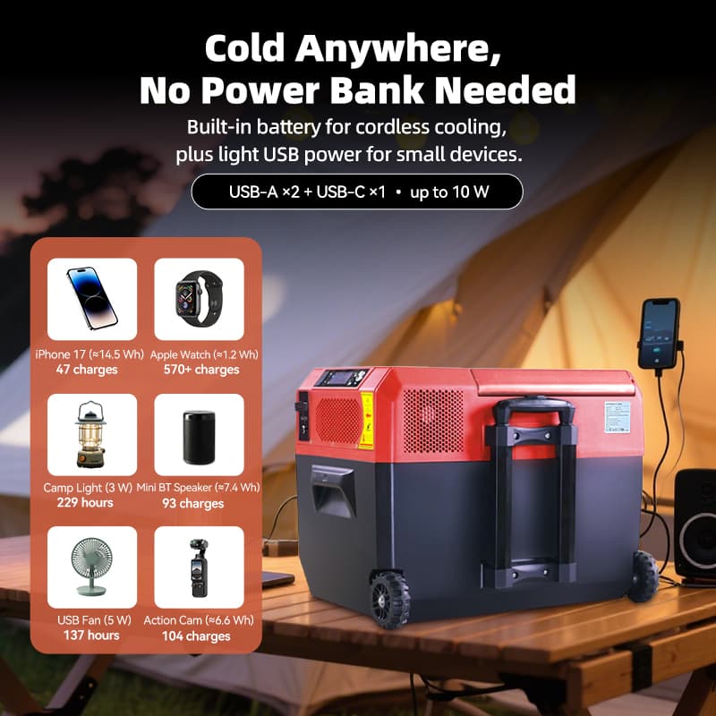 GSEICE 20L Camping Fridge with Energy Storage | USB/Type-C Power Out