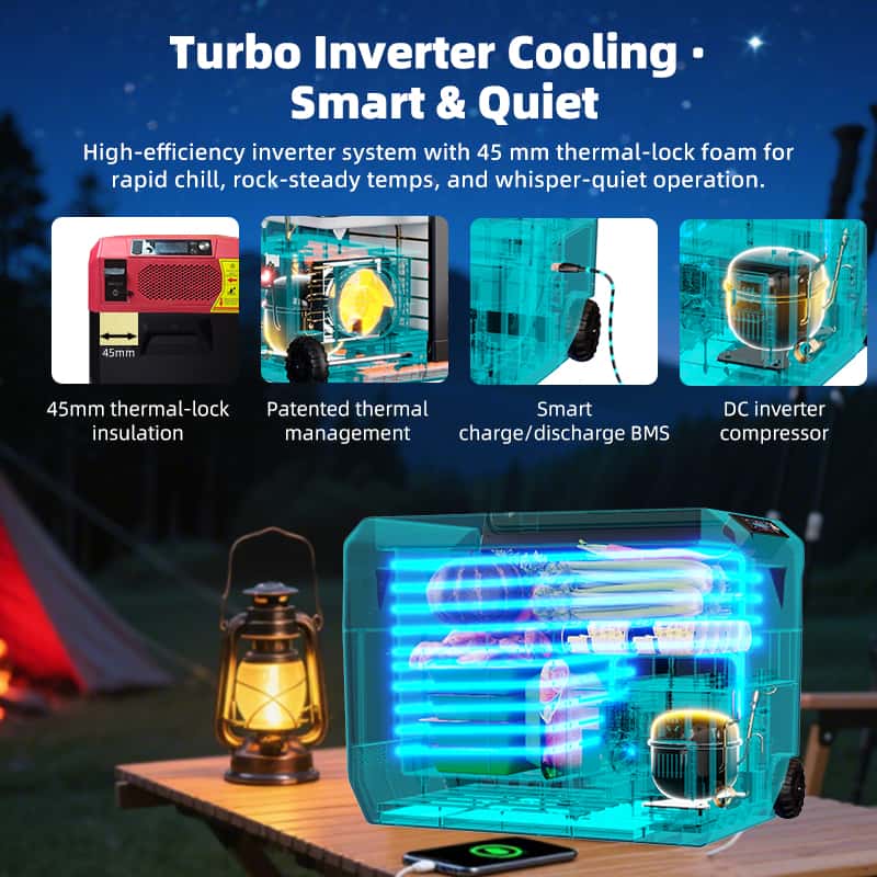 GSEICE 20L Camping Fridge with Energy Storage | USB/Type-C Power Out
