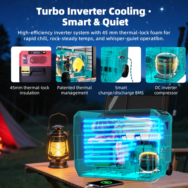 GSEICE Camping Fridge - 30L Portable Energy Storage with DC/AC power, featuring turbo inverter cooling and smart thermal management for outdoor use.