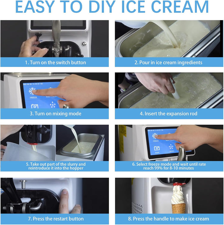 Step-by-step guide showing how to use the Home Use Ice Cream Machine - Soft Serve | Durable Pro Design by GSEICE, including pouring ingredients and dispensing ice cream.